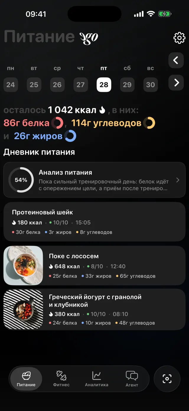 Дневник питания ego: сколько калорий и КБЖУ осталось на сегодня и все приёмы пищи за день